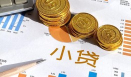 成都70车抵贷-成都70车辆贷借钱-成都70押车贷款